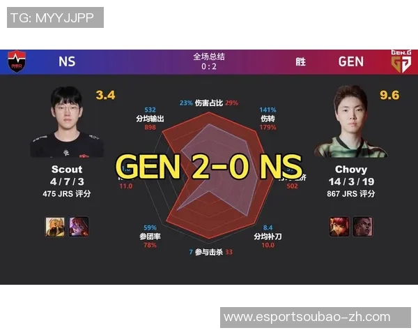 2026电竞新闻深入解析DOTA2战术RNG的阵地战体系与电竞实时数据应用 2026电竞新闻深入解析DOTA2战术RNG的阵地战体系与电竞实时数据应用